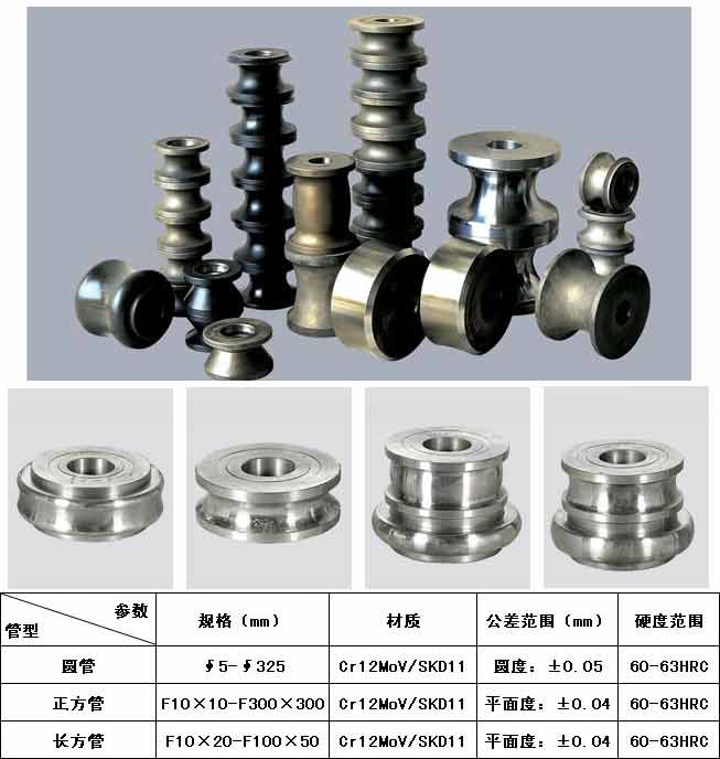 焊管模具 中牌機械專業(yè)制造<a href='http://www.payprofesional.com/tianjin_pro/' target='_blank' title='天津制管機' ><strong>天津制管機</strong></a>,不銹鋼天津制管機,流體管天津制管機,焊管機械,焊管設備,焊管機組整廠設備應用方案提供商